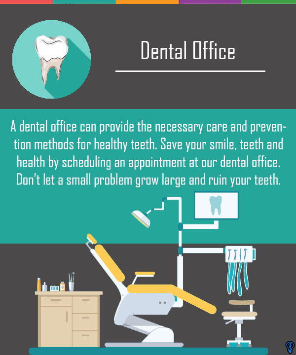 Prevention Is The Best Protection Against Dental Infection
